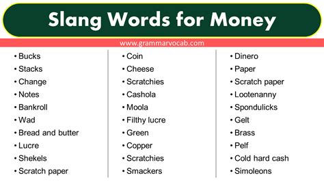 how much is 1 grand|Slang terms for money .